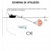 Paracadute Pesca al Tonno in Drifting - Big Game